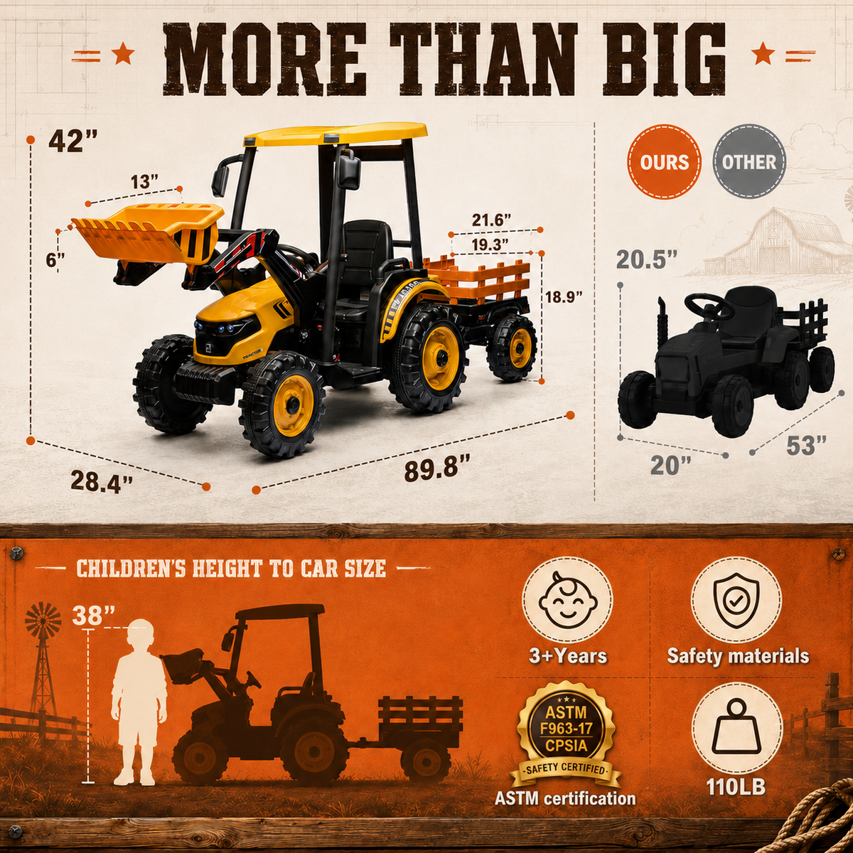 24v ride on tractor